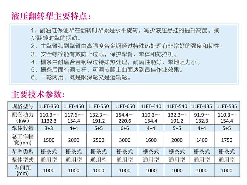 1LF-535-550型系列液壓翻轉調幅犁