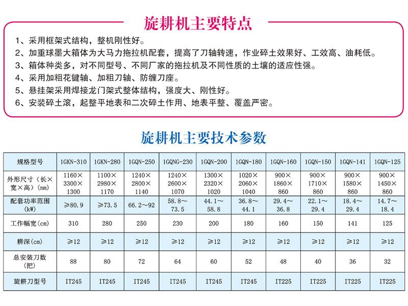 1GKNT-200-310型條旋機